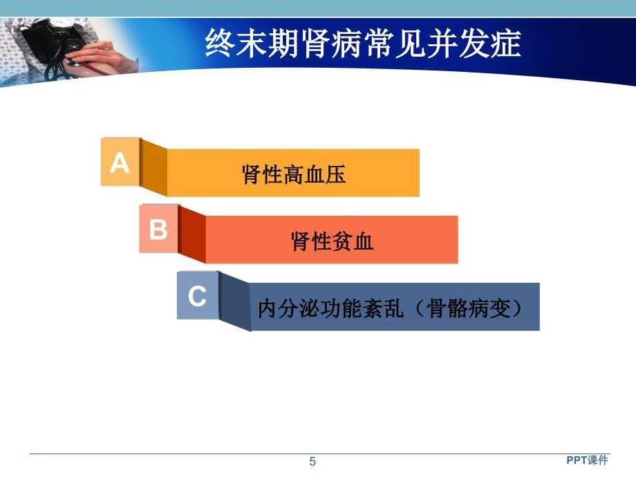 浅析血液透析患者的常规用药课件_第5页