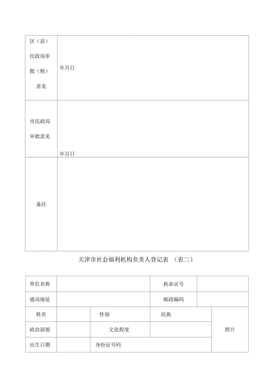 天津市社会福利机构设置批准证书_第5页