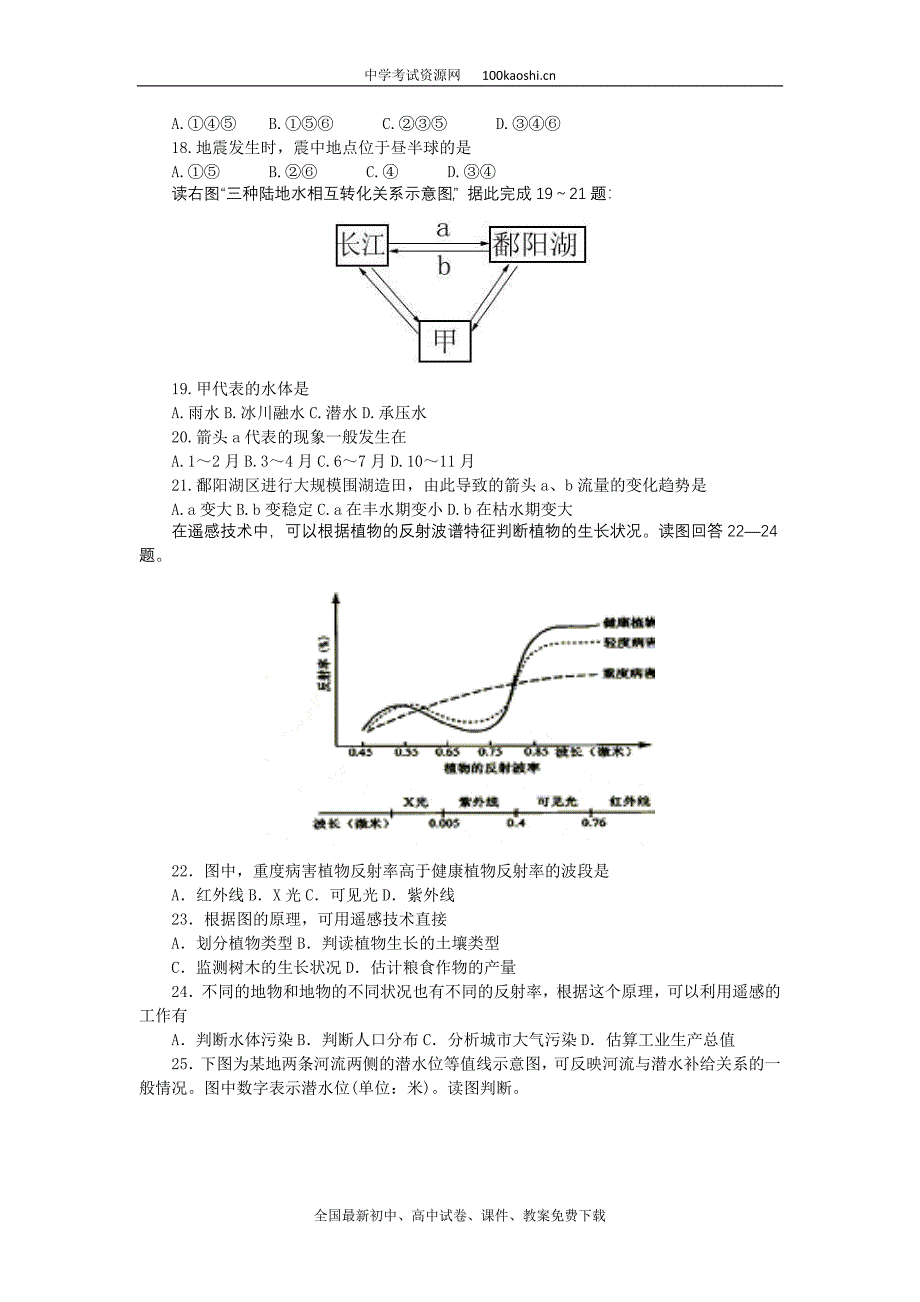 自然资源和自然灾害（二）_第3页