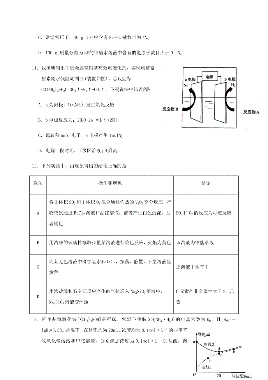 四川省威远中学2020届高三化学下学期考前模拟试题_第2页