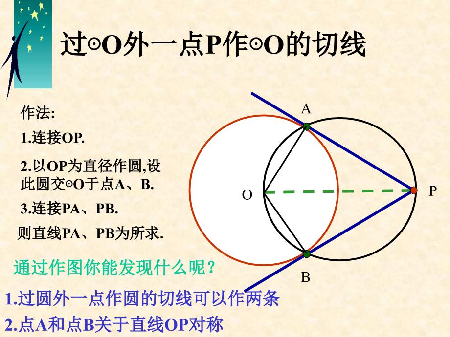 24[1]22__直线和圆的位置关系(34)_第3页