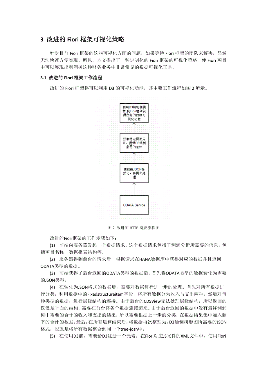 硕士论文——基于D3技术与Fiori框架的数据可视化功能研究与实现_第4页