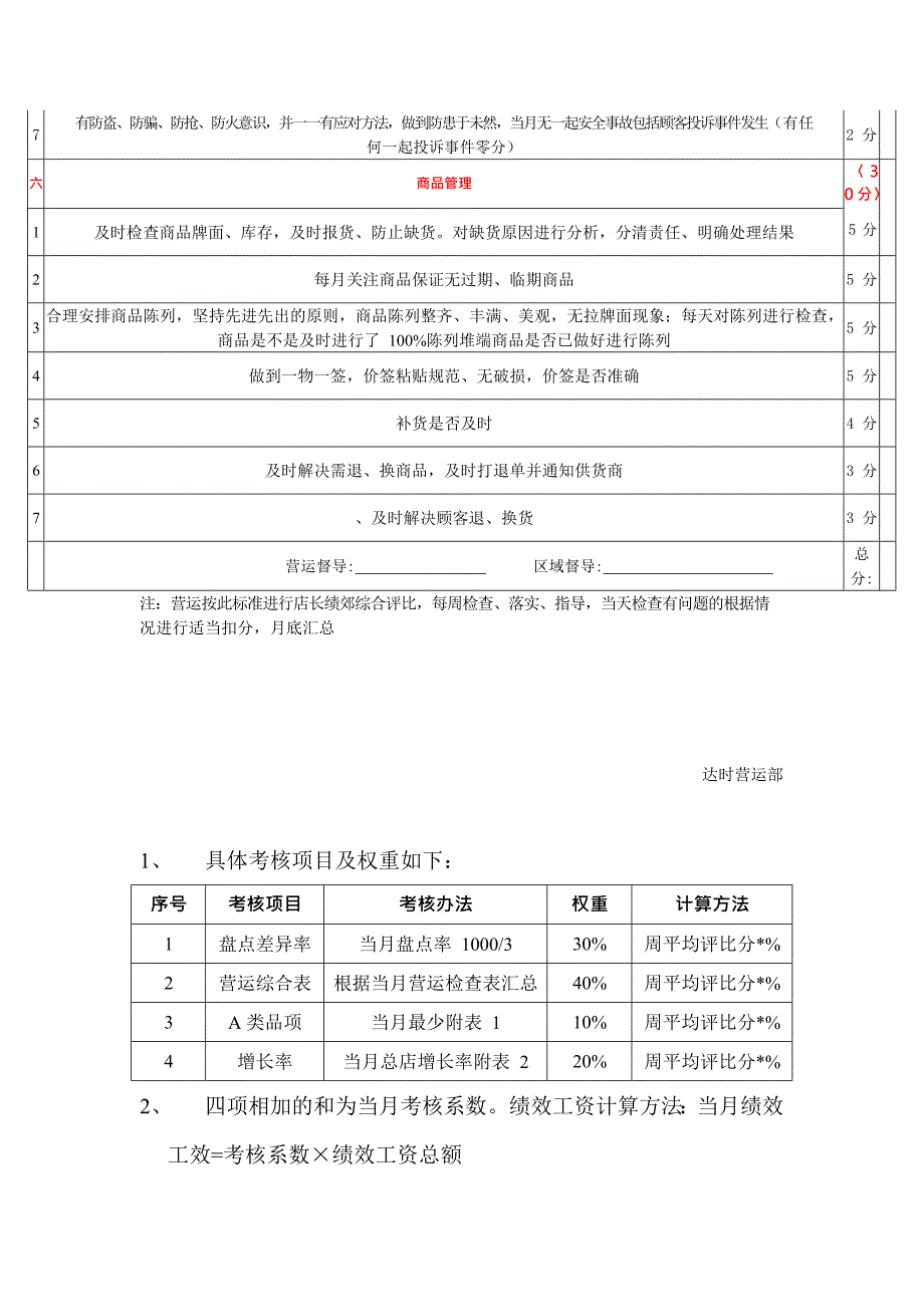 便利店店长绩效考核1(最新整理)_第2页