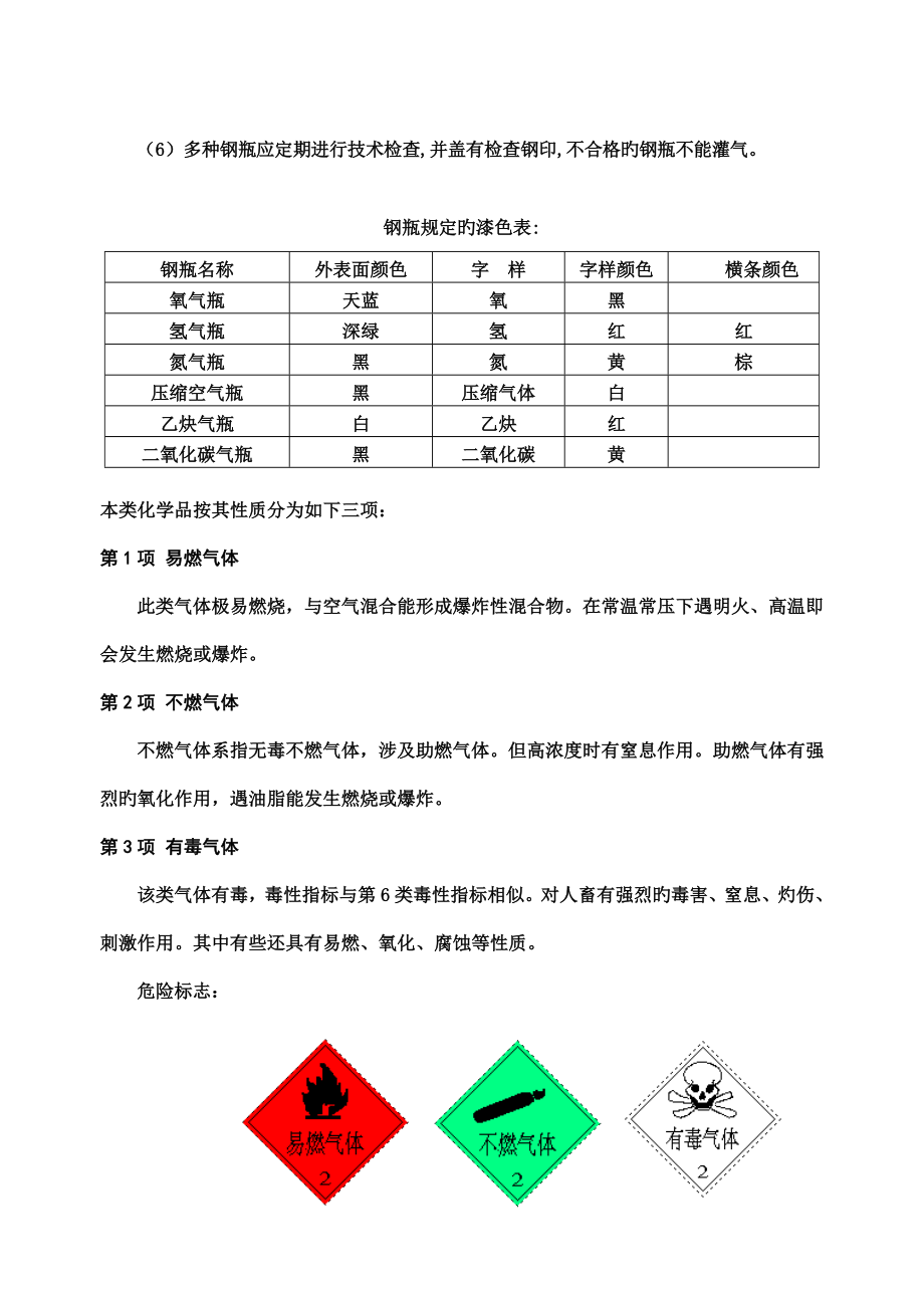 实验室危险化学品安全标准手册_第4页