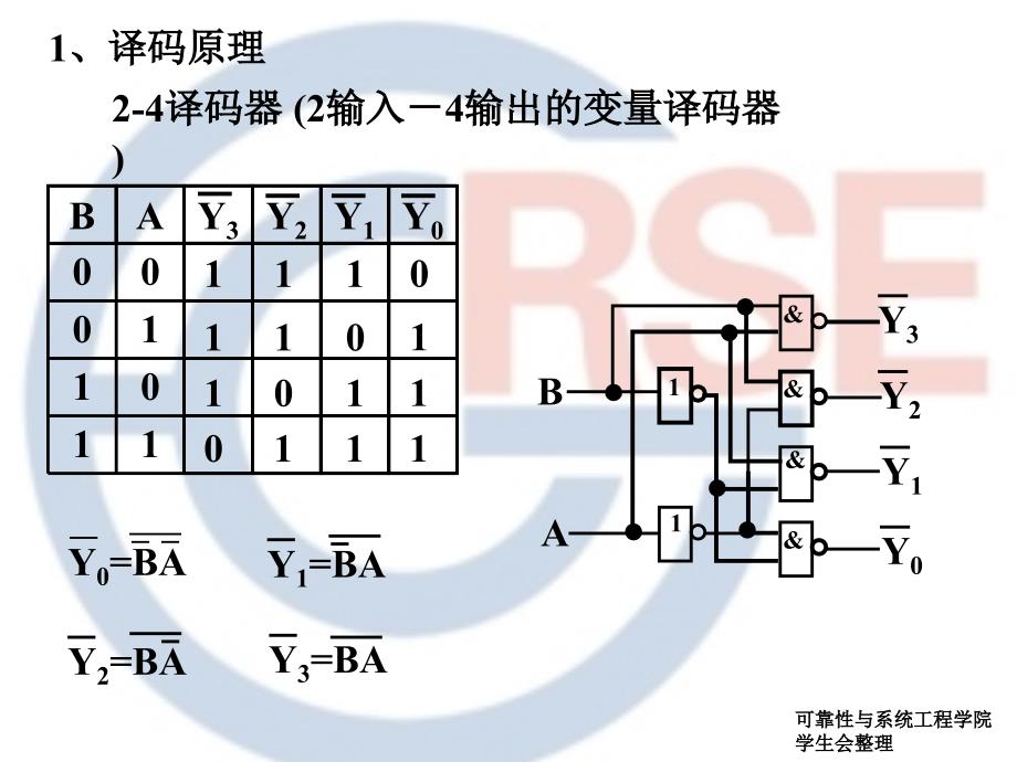 电工电子技术：第31讲 译码器_第4页