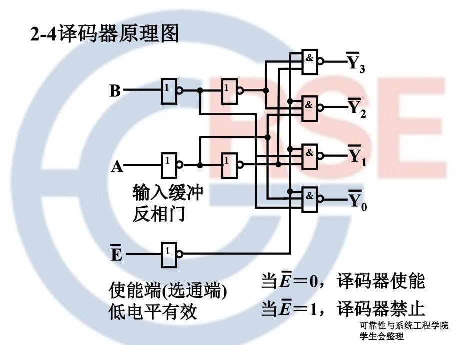 电工电子技术：第31讲 译码器_第5页