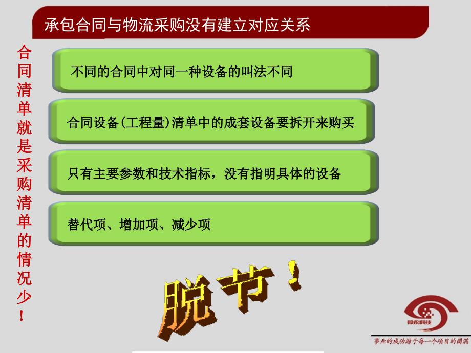 弱电系统集成工程项目管理方案_第3页