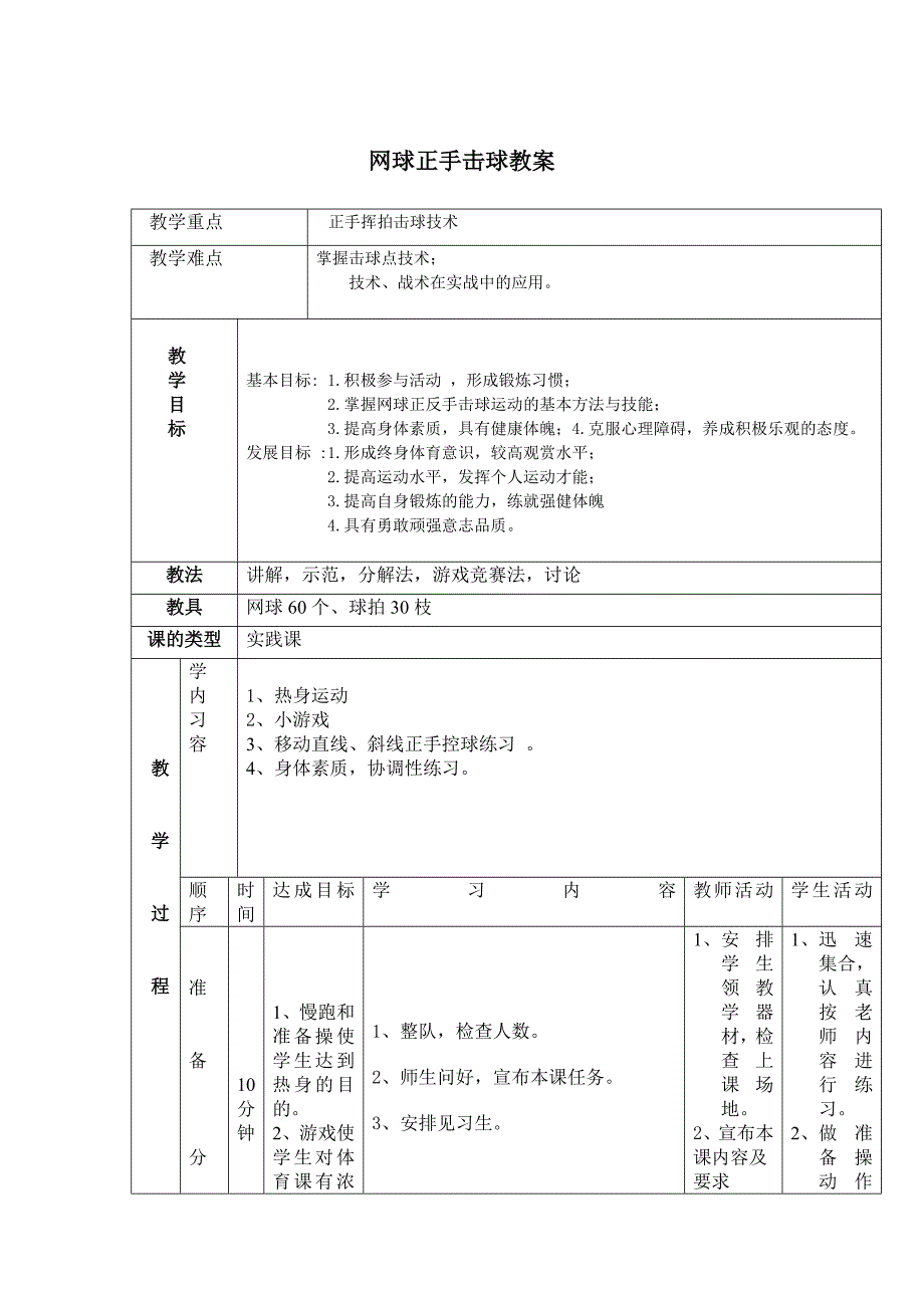 网球正手击球教案[1].doc_第1页