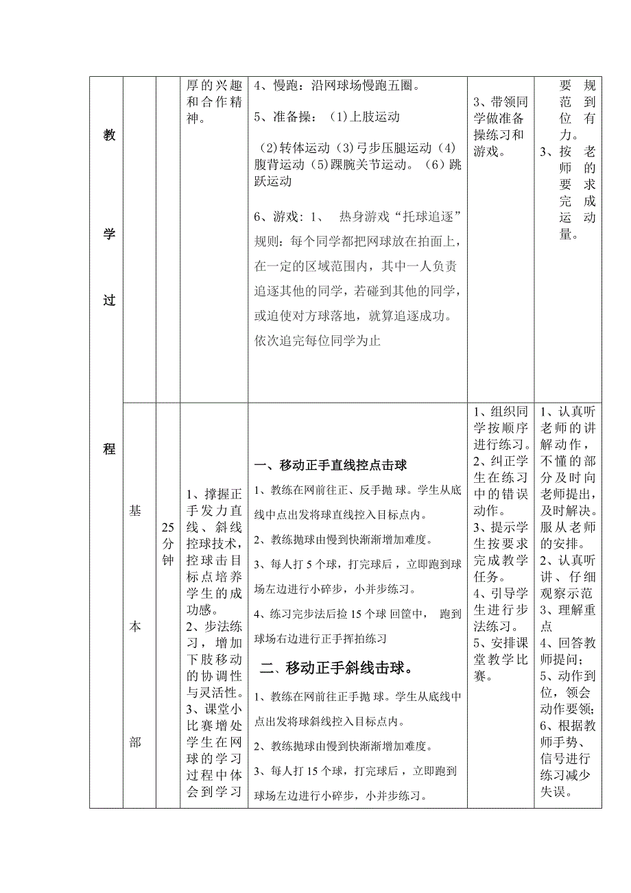 网球正手击球教案[1].doc_第2页