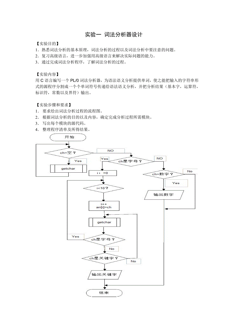 编译原理实验-词法分析_第1页