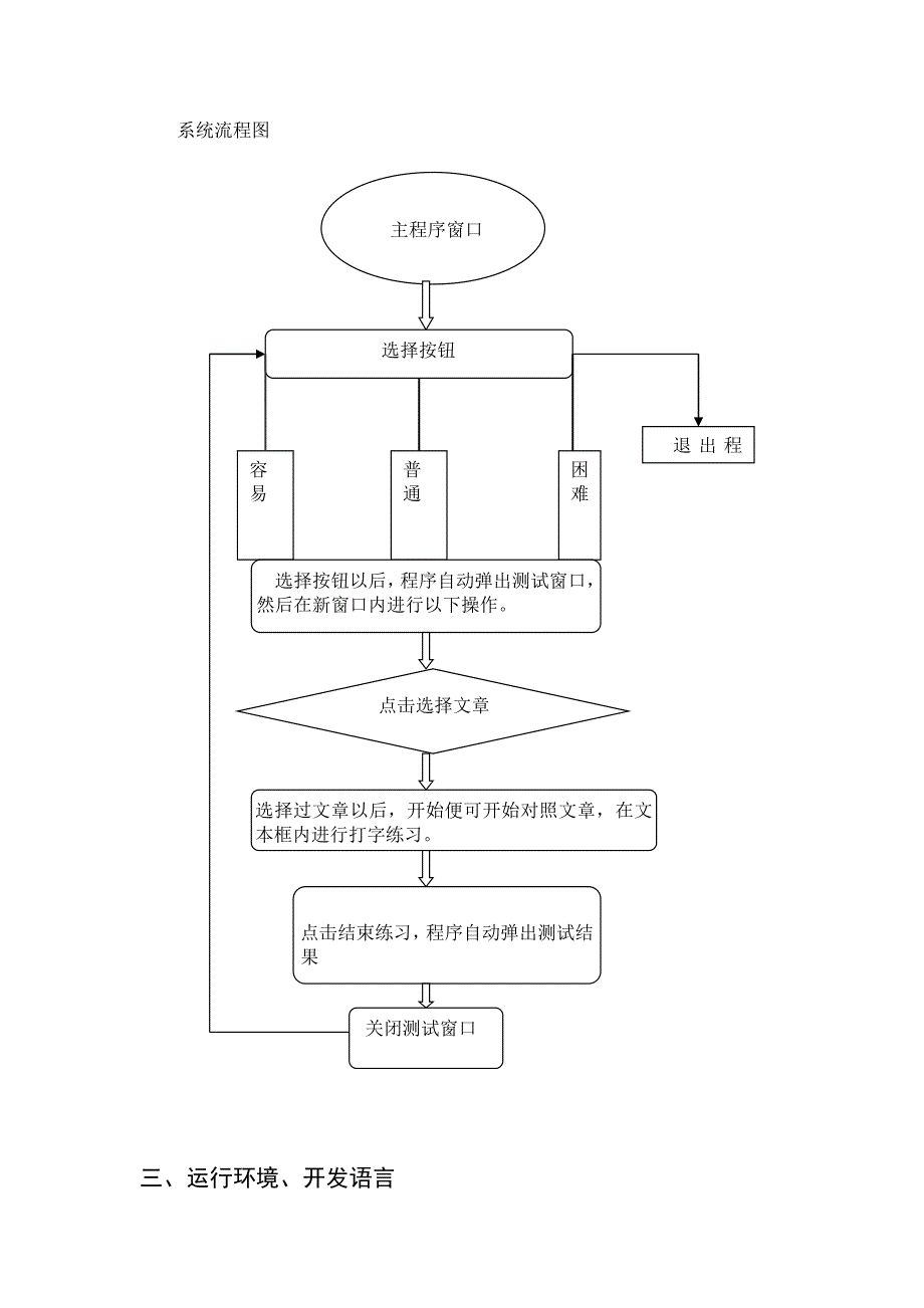 打字测试软件报告_第3页