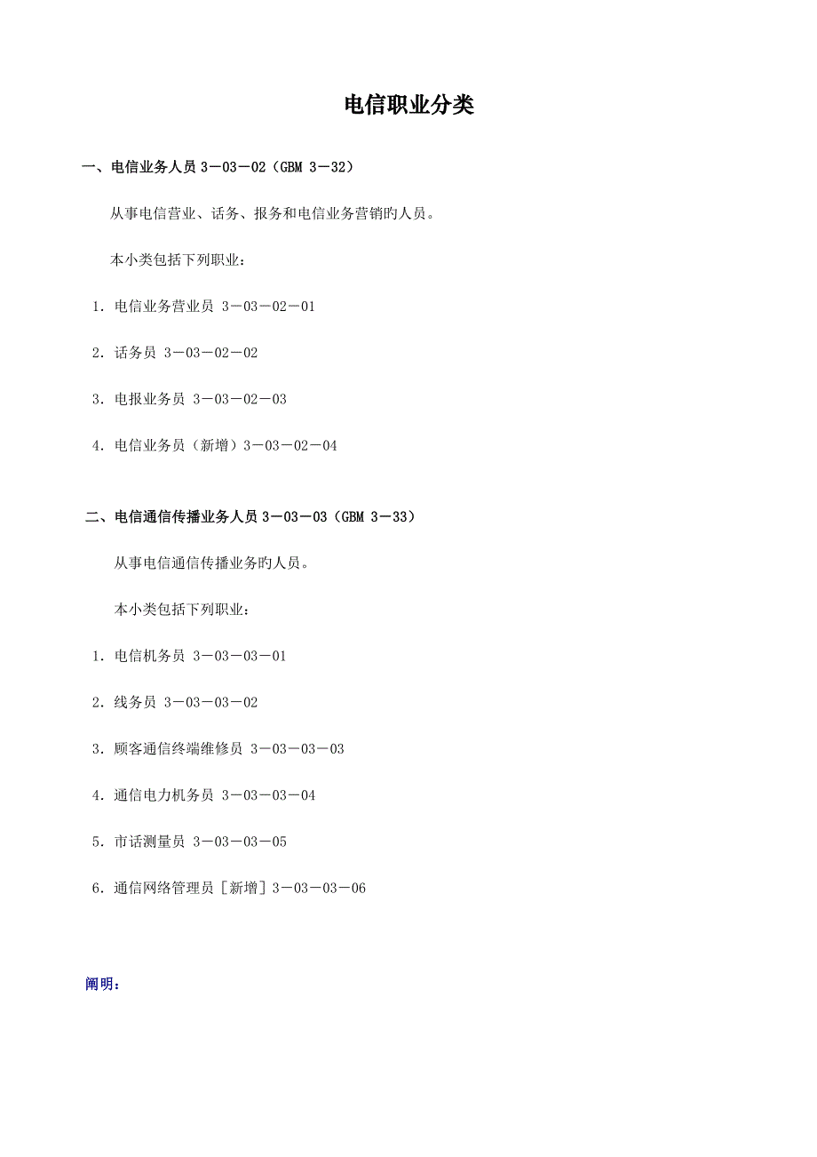 2023年职业资格工种电信.doc_第1页