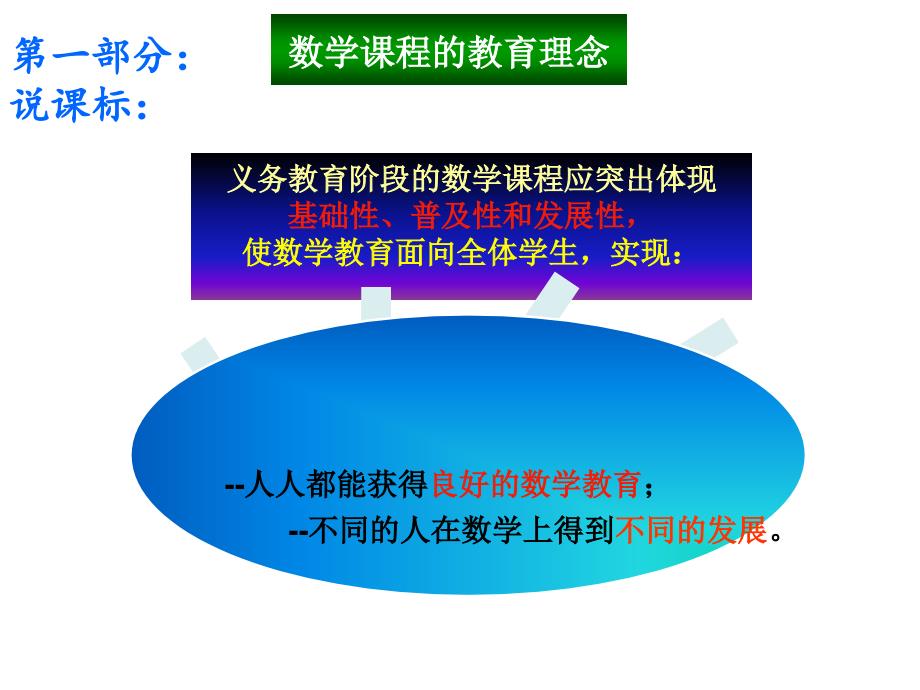 三年级数学说教材知识树_第3页