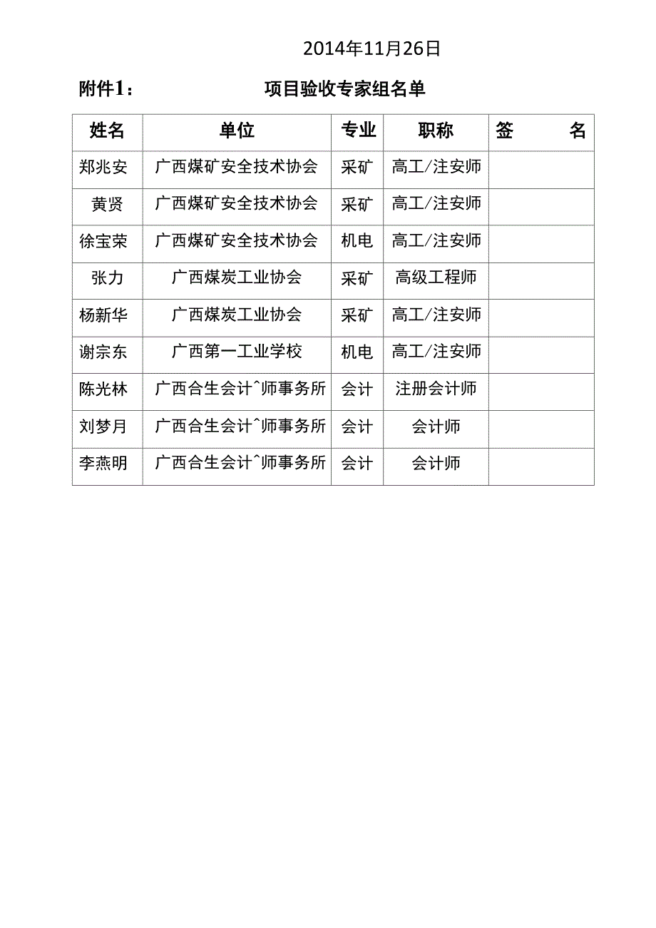 资金验收报告_第4页