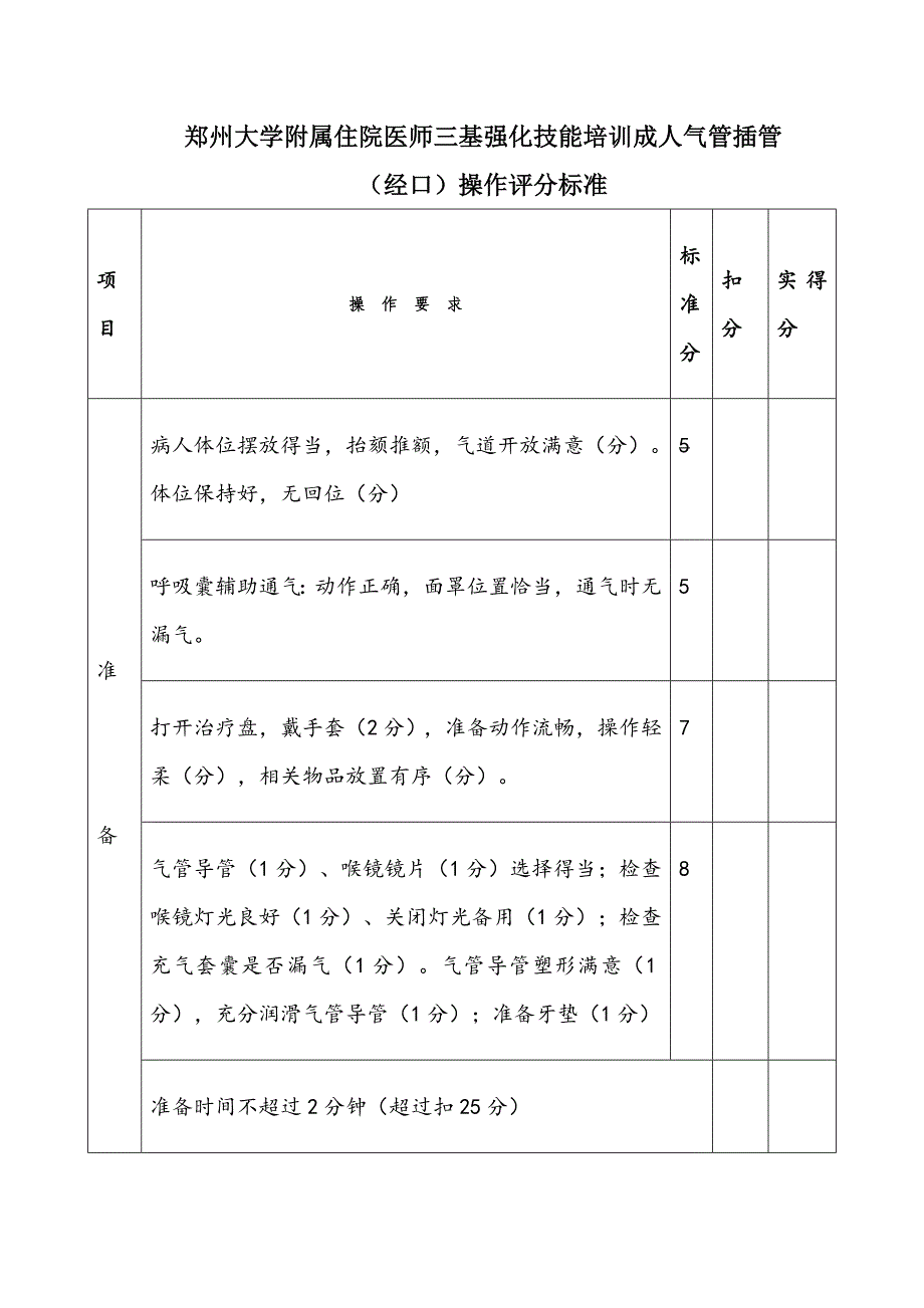 三基三严技能考试评分细则_第1页