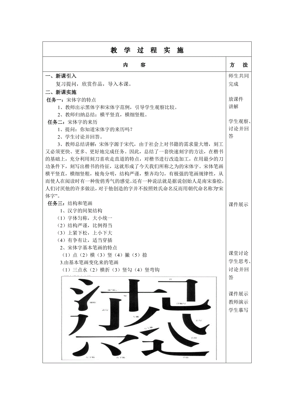 宋体美术字教学设计教案[1].doc_第2页