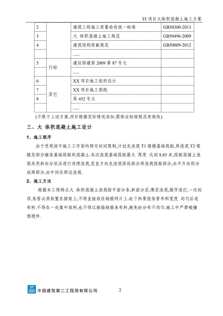 XX项目大体积混凝土安全专项施工方案范本_第5页