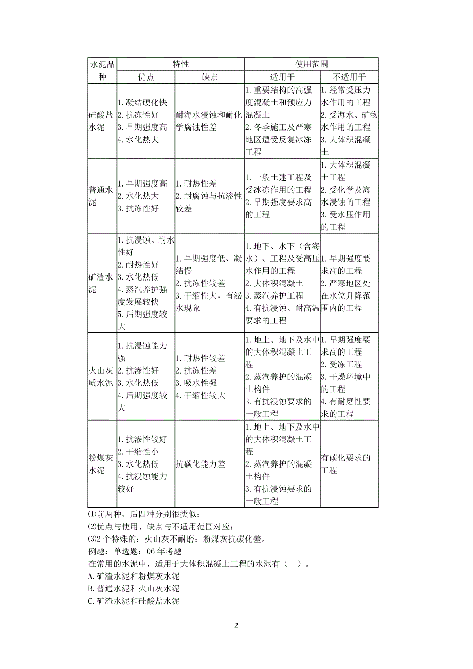 第二章建筑材料.doc_第2页