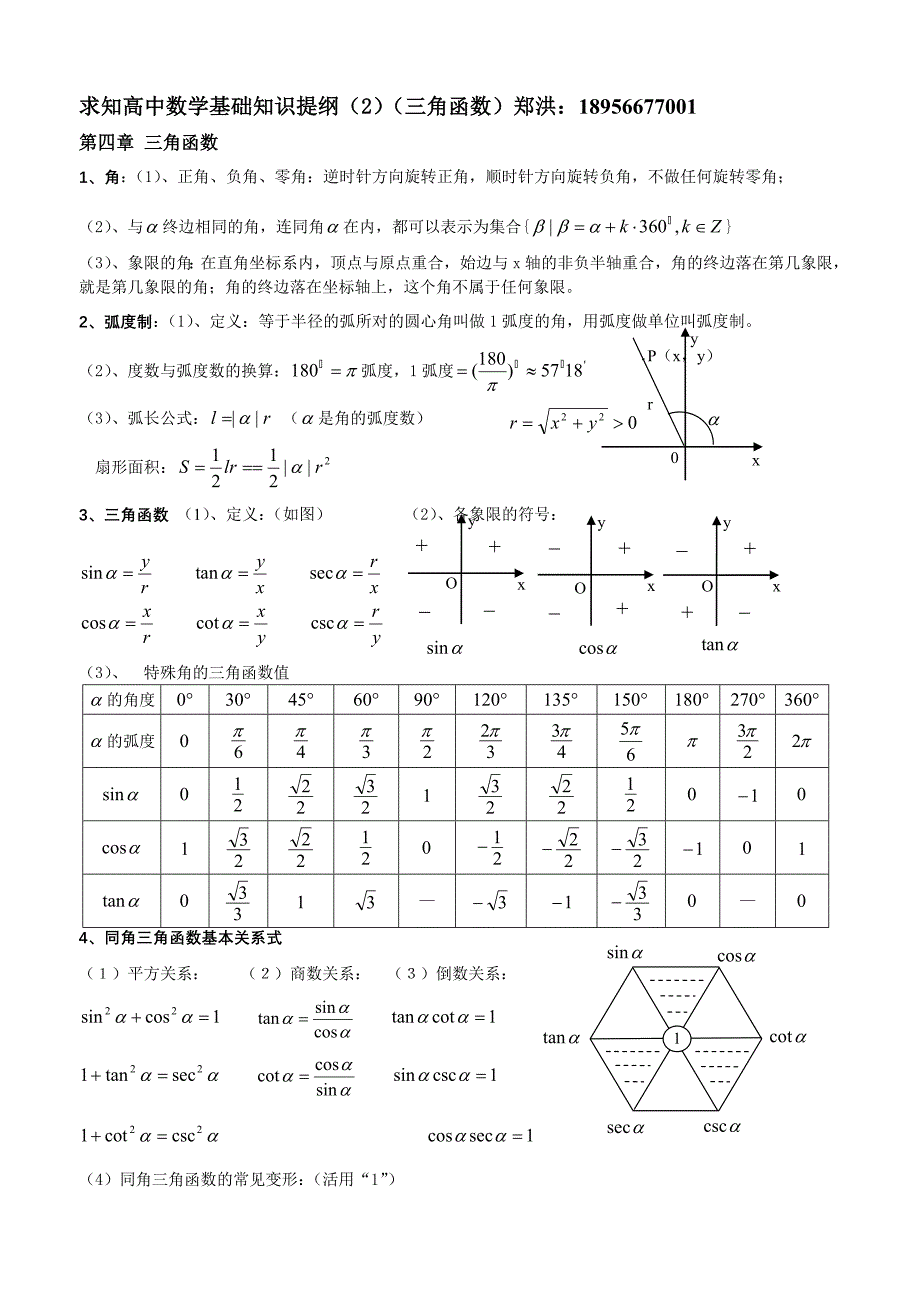 06高中数学会考复习提纲(2)_第1页