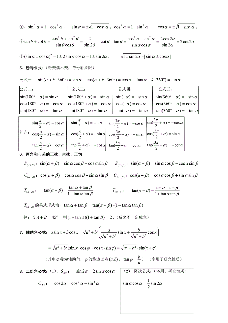 06高中数学会考复习提纲(2)_第2页