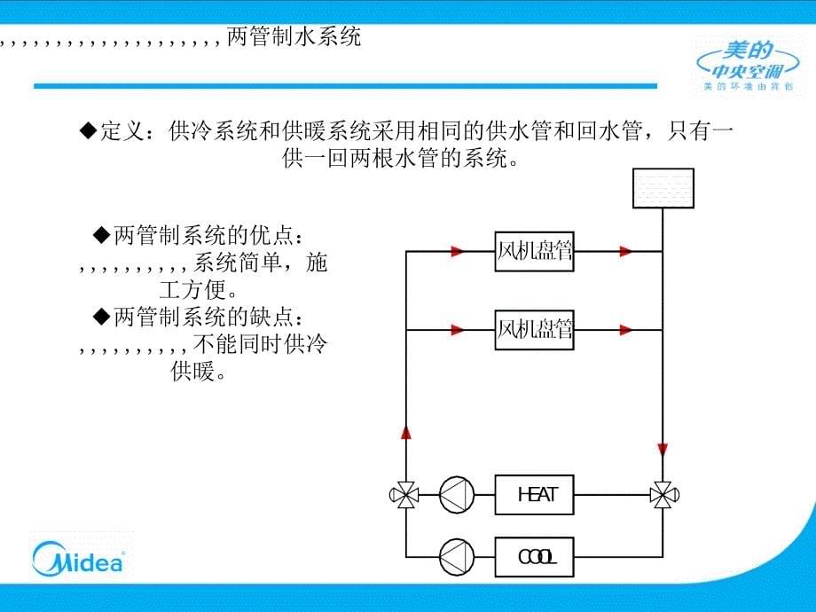 最新水管设计_第5页