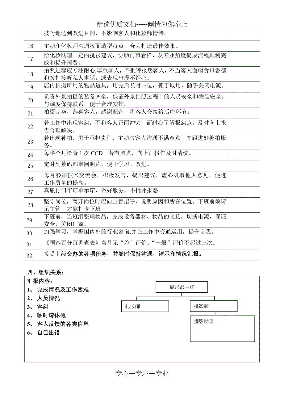 摄影师-岗位说明书_第2页