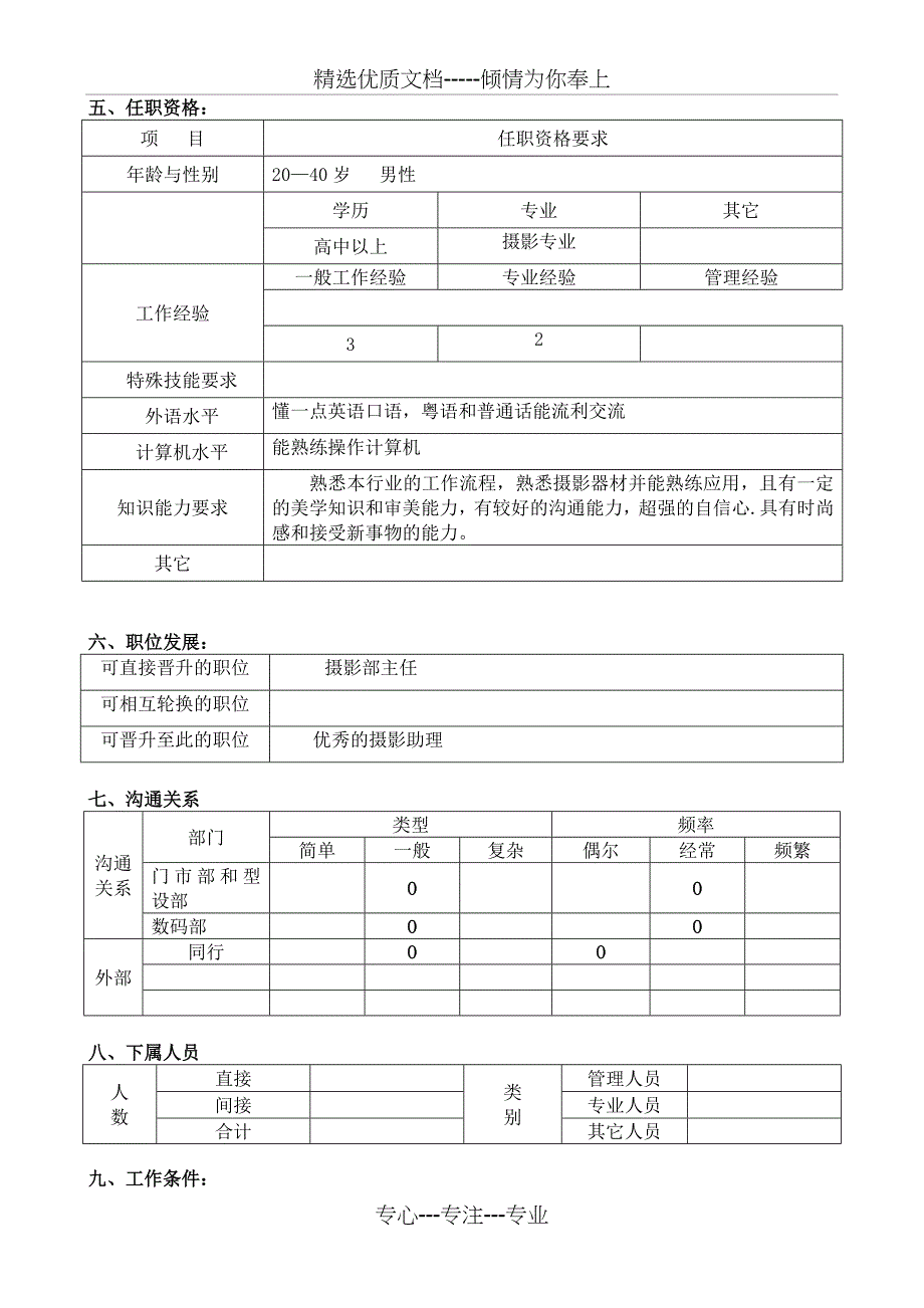 摄影师-岗位说明书_第3页