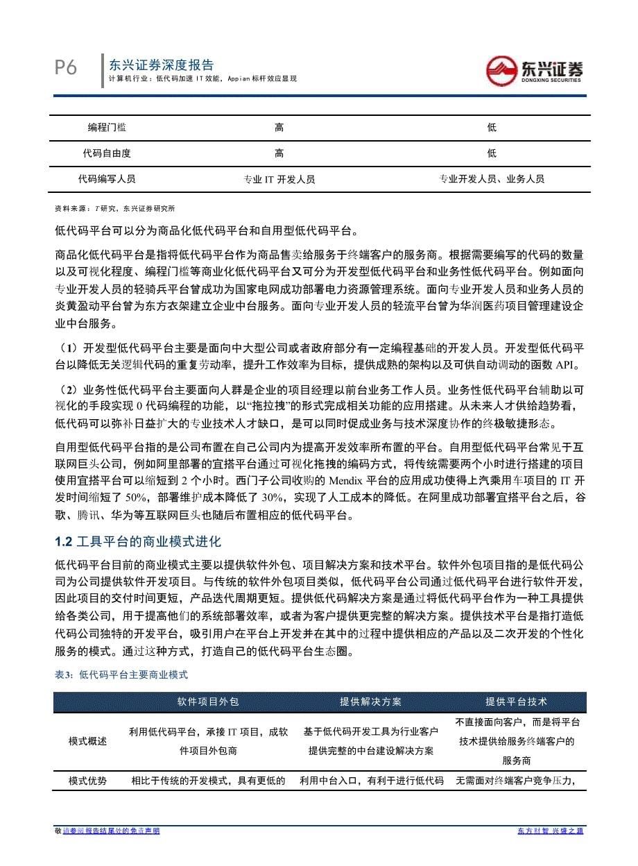 计算机行业低代码平台行业分析报告：低代码加速IT效能Appian标杆效应显现_第5页