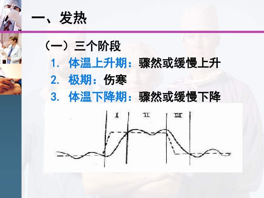 传染病常见症状体征_第3页