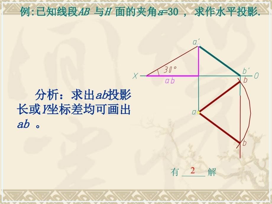 14直线段的实长和对投影面的倾角_第5页