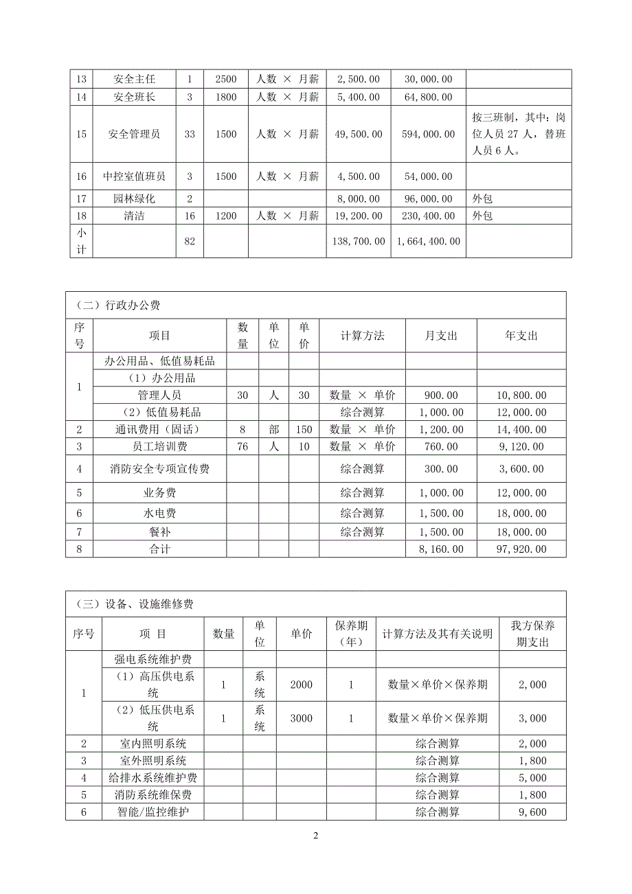 物业服务费用测算明细表.doc_第2页