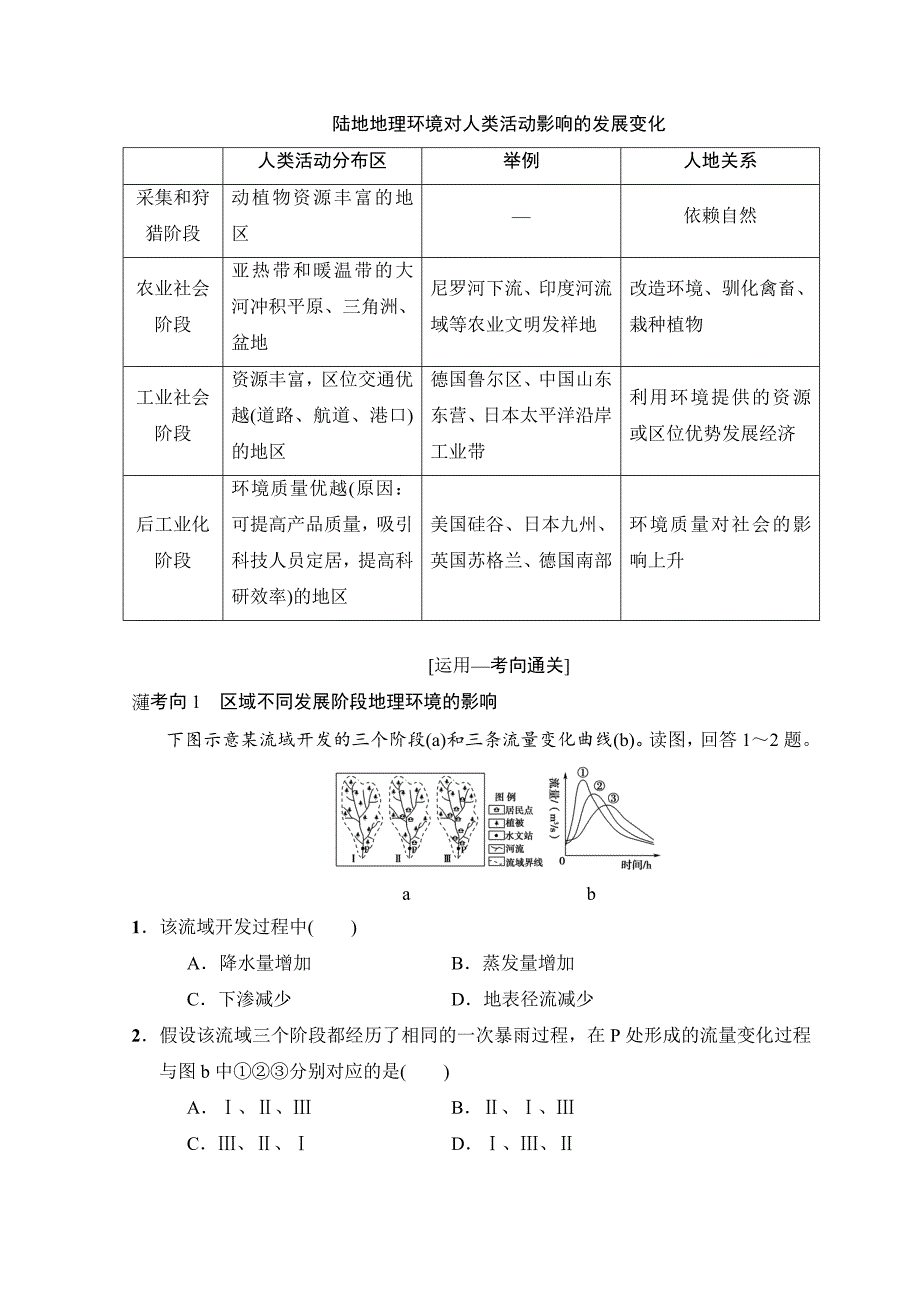 新教材 高考地理一轮复习中图版文档：第9章 第2节　区域地理环境对人类活动的影响 Word版含答案_第2页