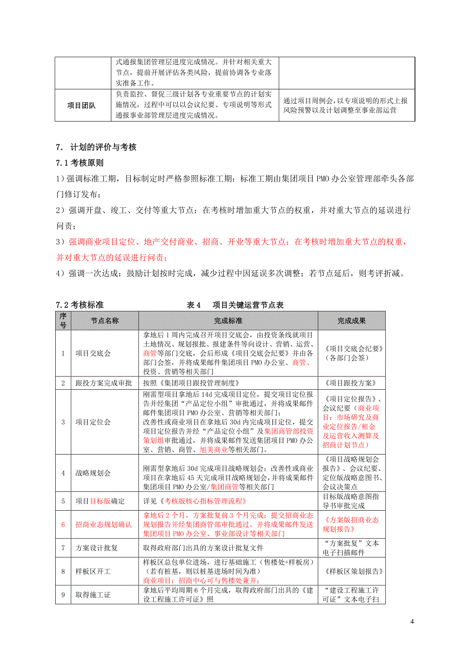 《项目运营计划管理办法B3》(总8页)_第4页