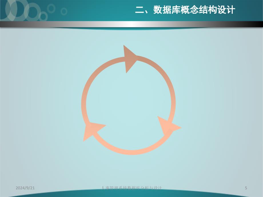 人事管理系统数据库分析与设计课件_第5页