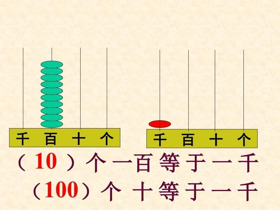 二年级数学认数_第5页