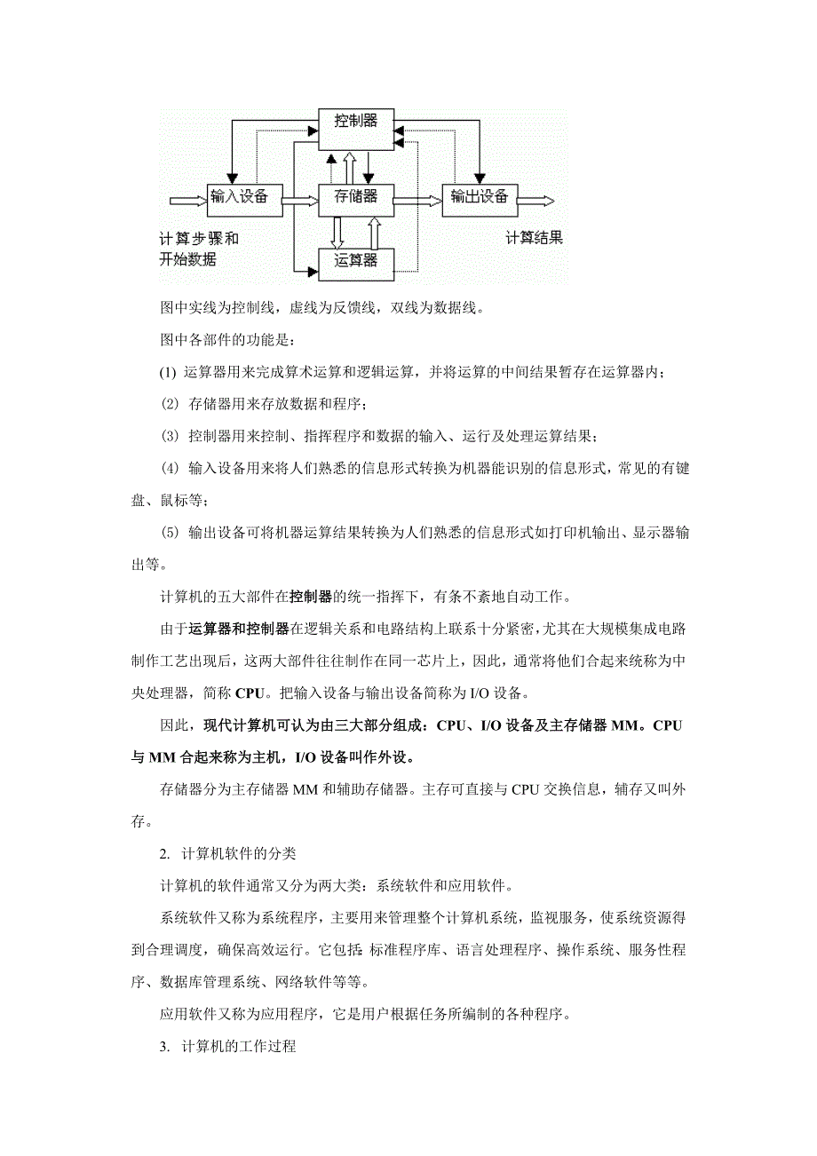 2023年计算机组成原理考点总结终结版_第2页