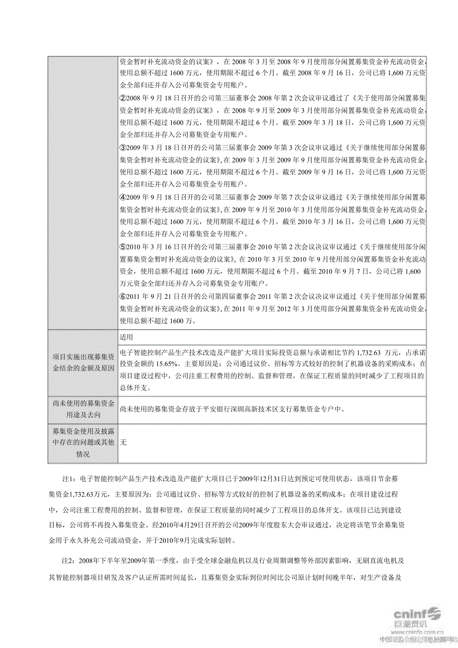 拓邦股份董事会关于募集资金存放与使用情况的专项说明_第4页