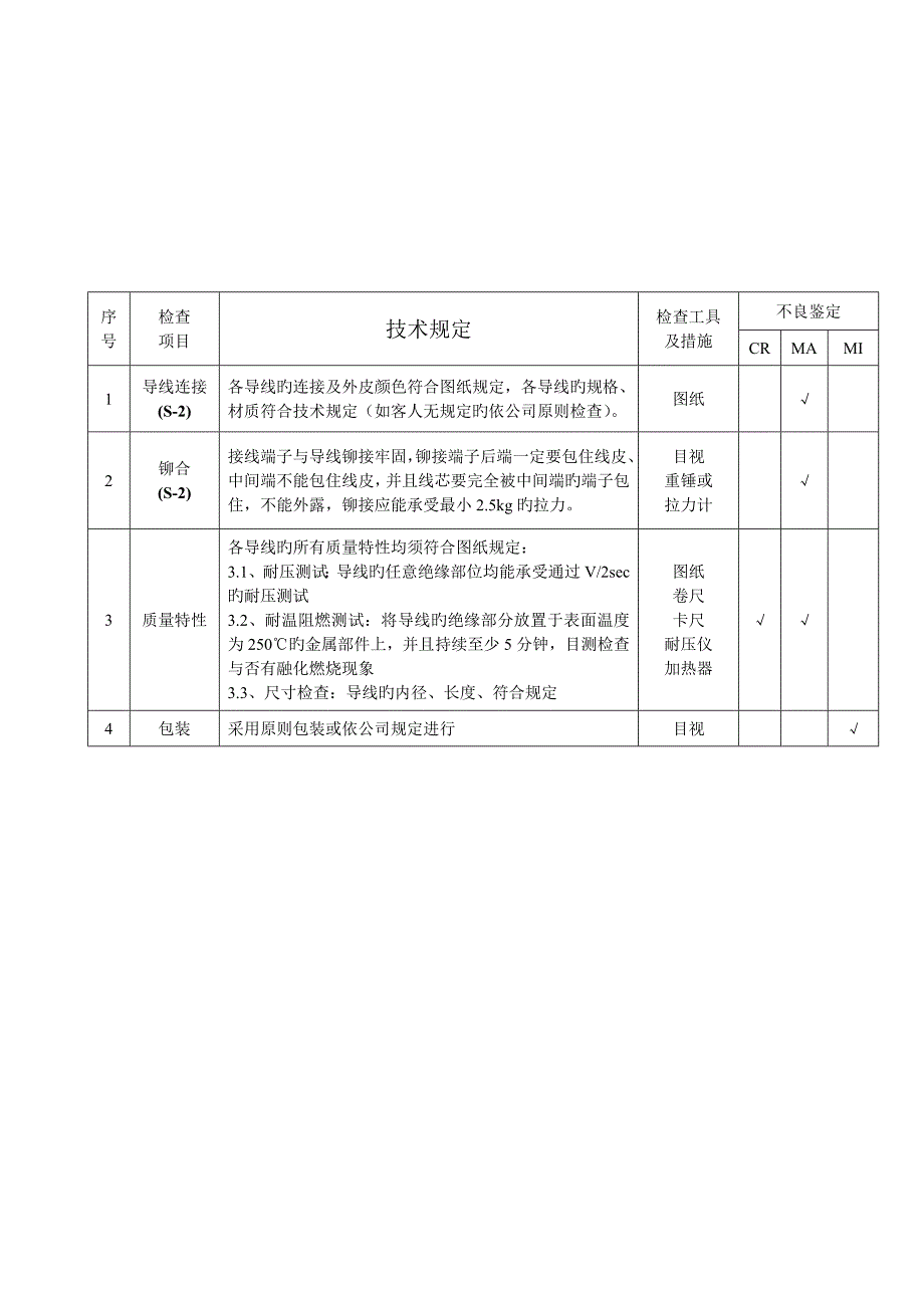 部品检验规范-A_第2页