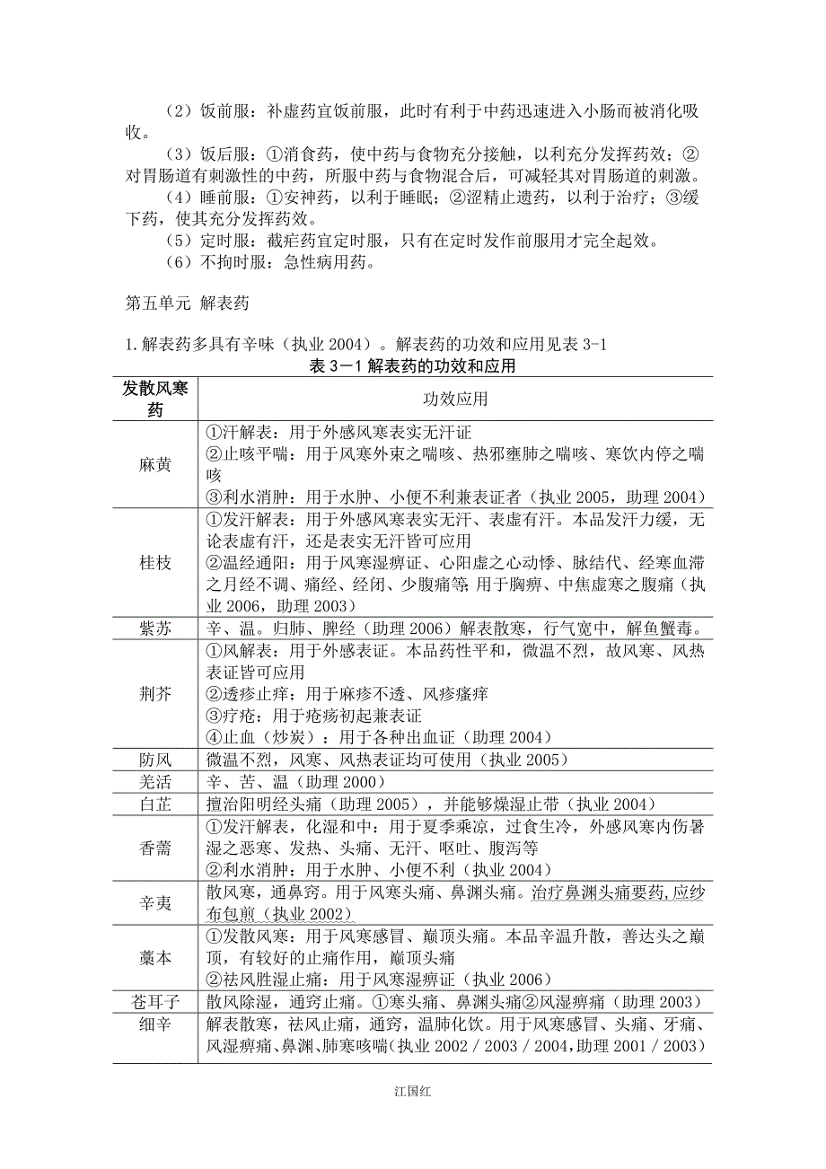 中医助理医师考试_中药知识点_第3页