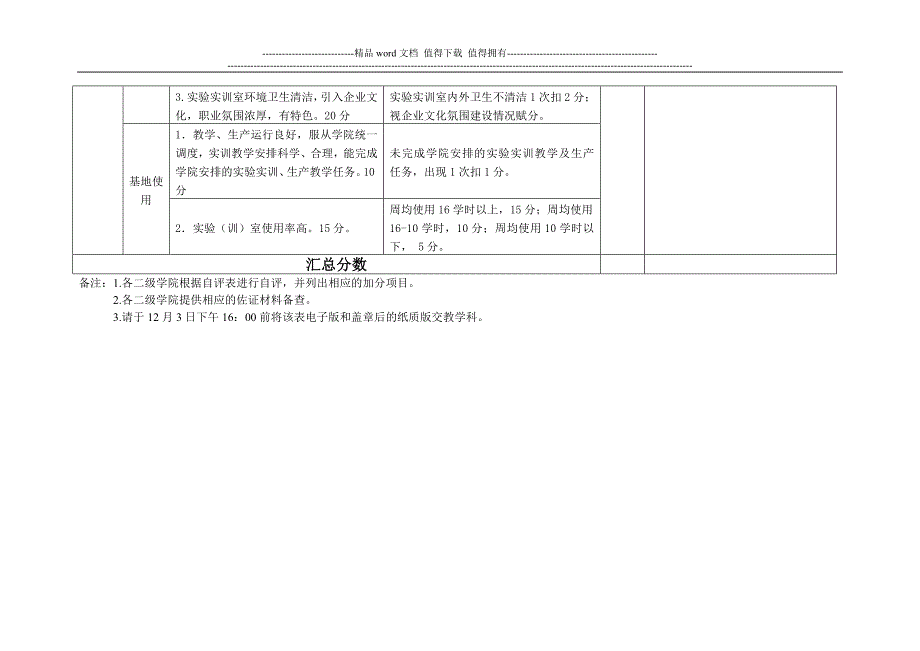 2013年度二级学院日常教学工作考核自评表.doc_第4页