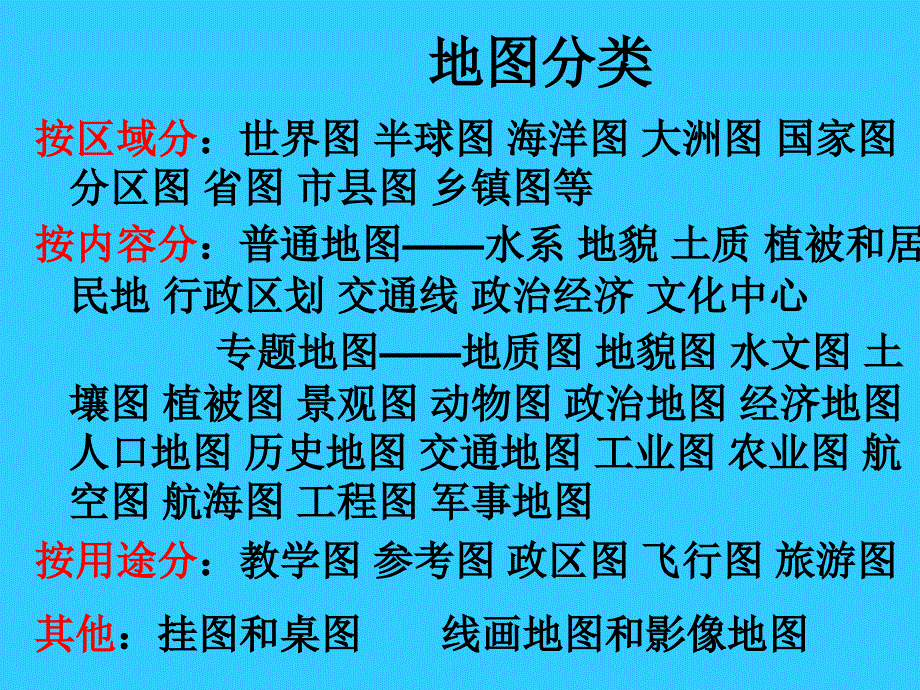 地理：13《地图》课件1（人教新课标七年级上）_第1页