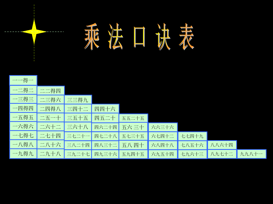 九的法口诀一_第1页