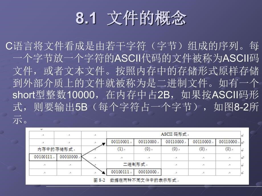 用文件完善学生成绩管理系统_第5页