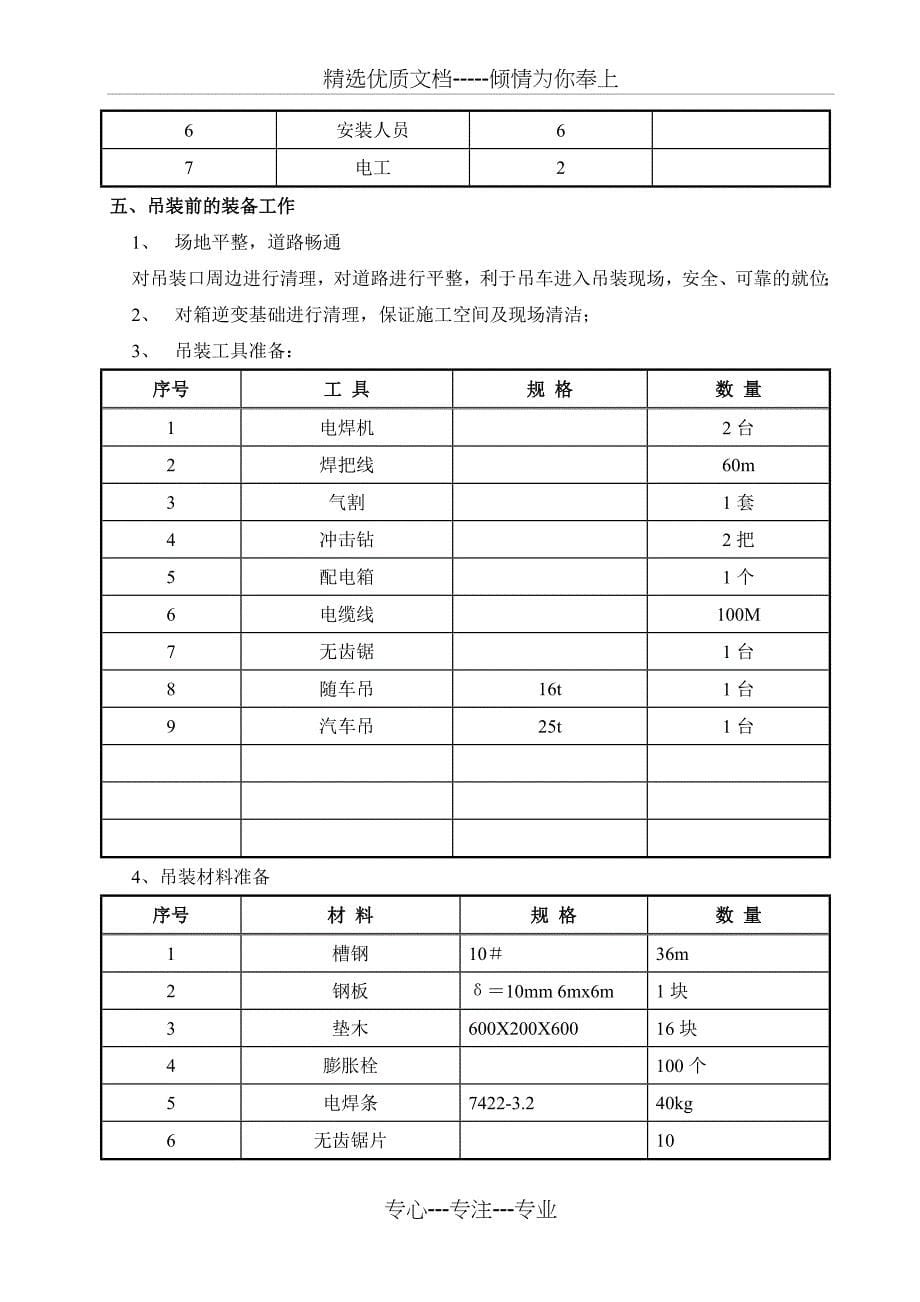 箱逆变吊装施工方案_第5页