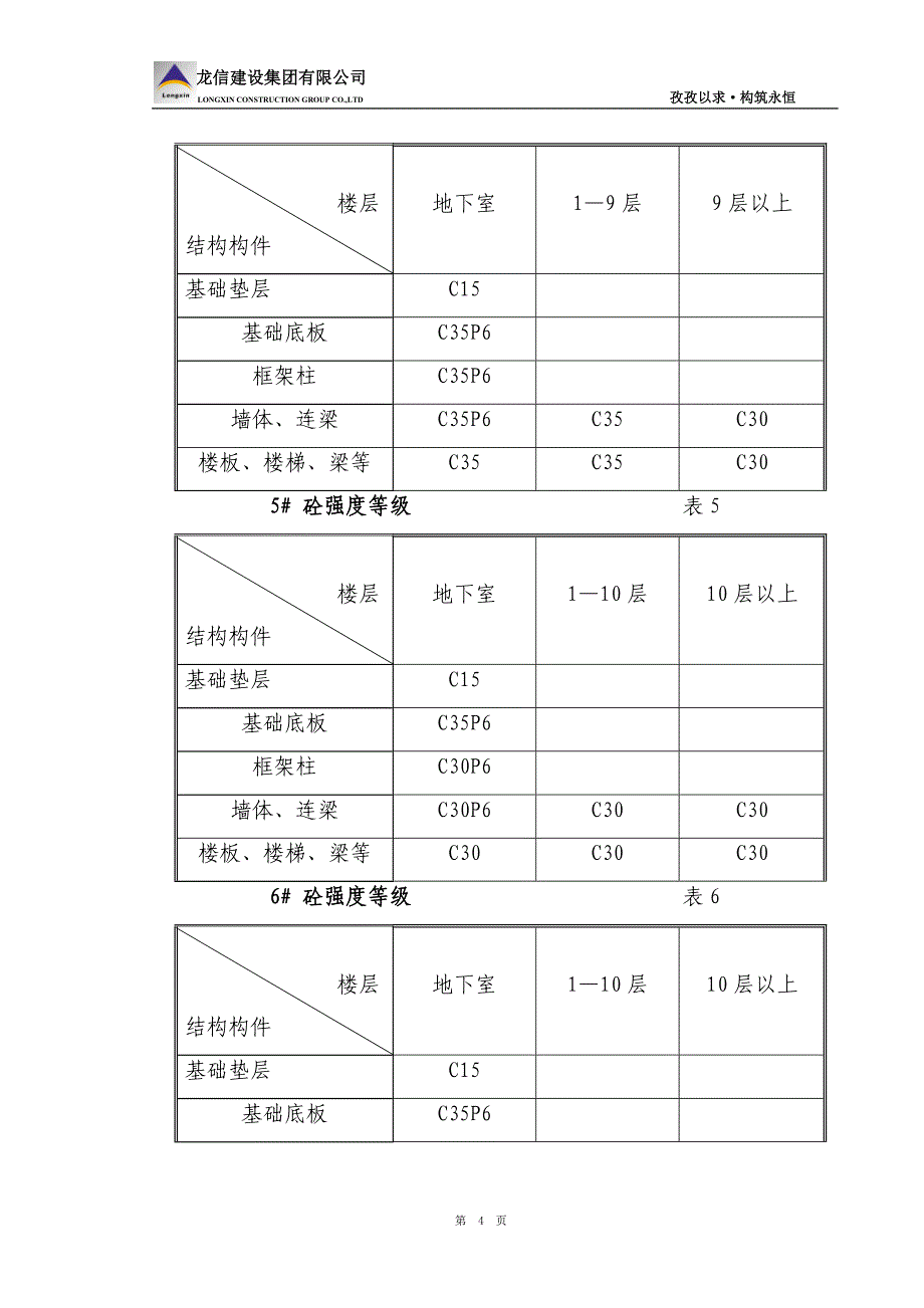 泵送混凝土施工方案.doc_第4页