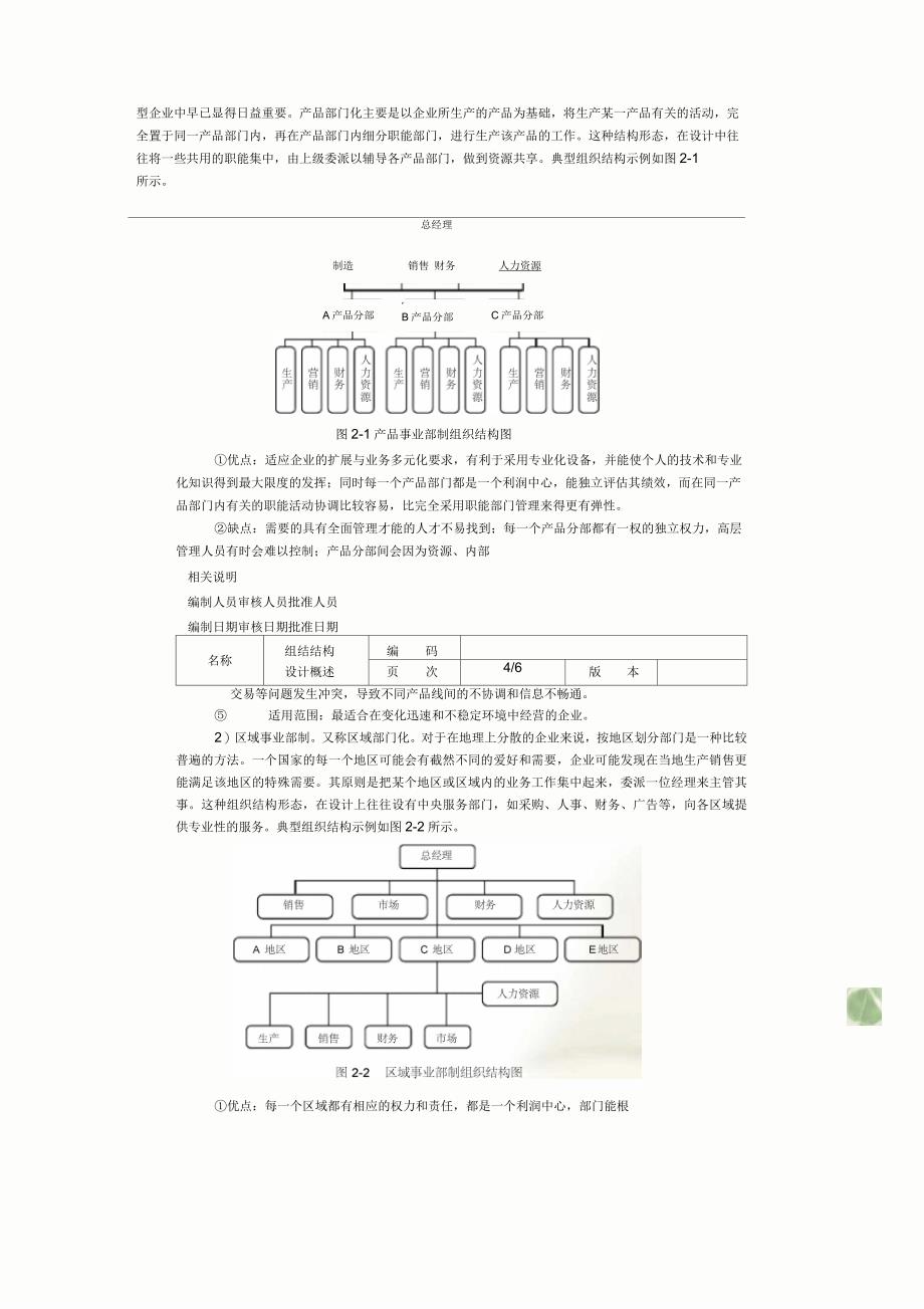 公司组织结构设计与岗位职责大全_第3页