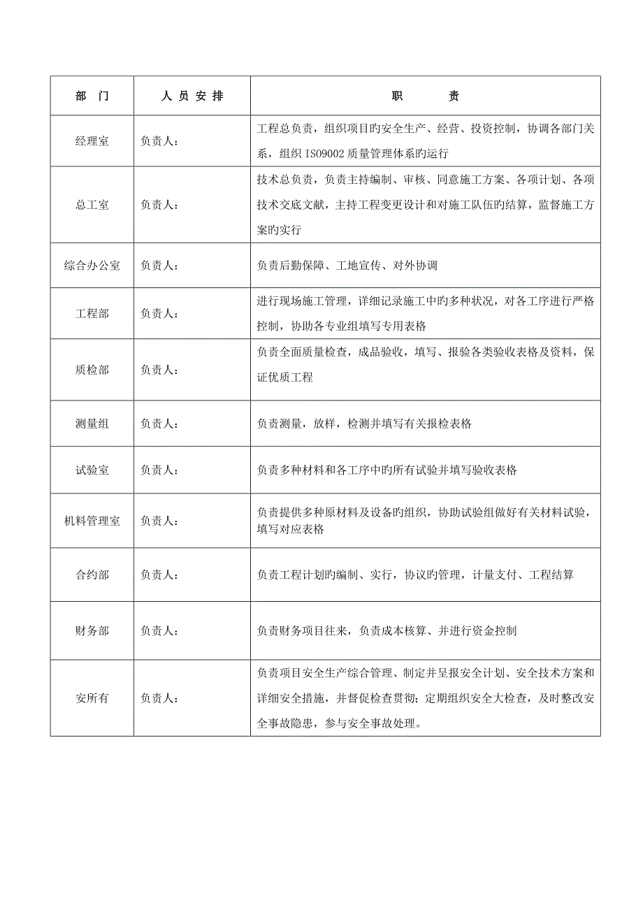 上承式拱桥施工组织设计_第3页