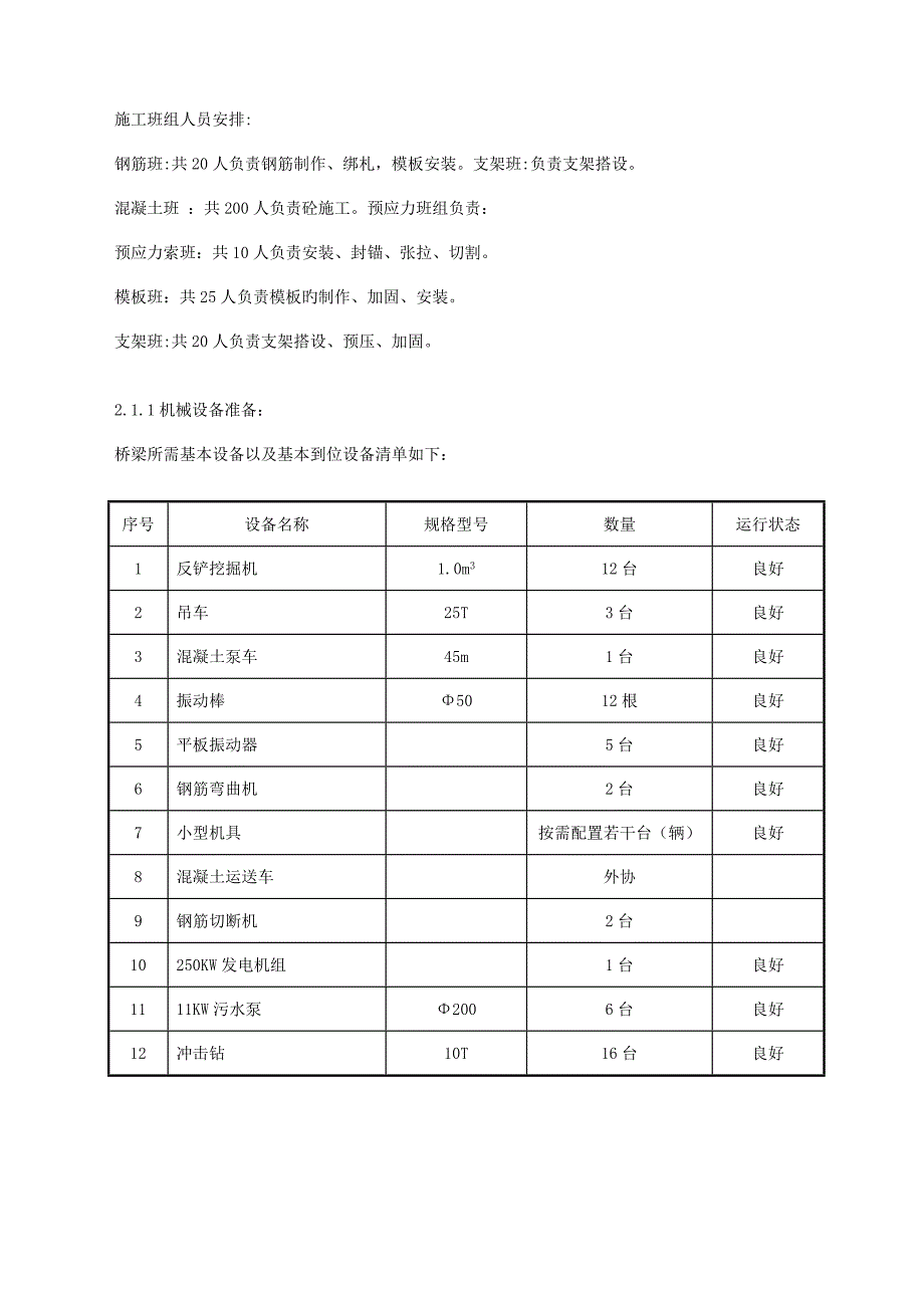 上承式拱桥施工组织设计_第4页