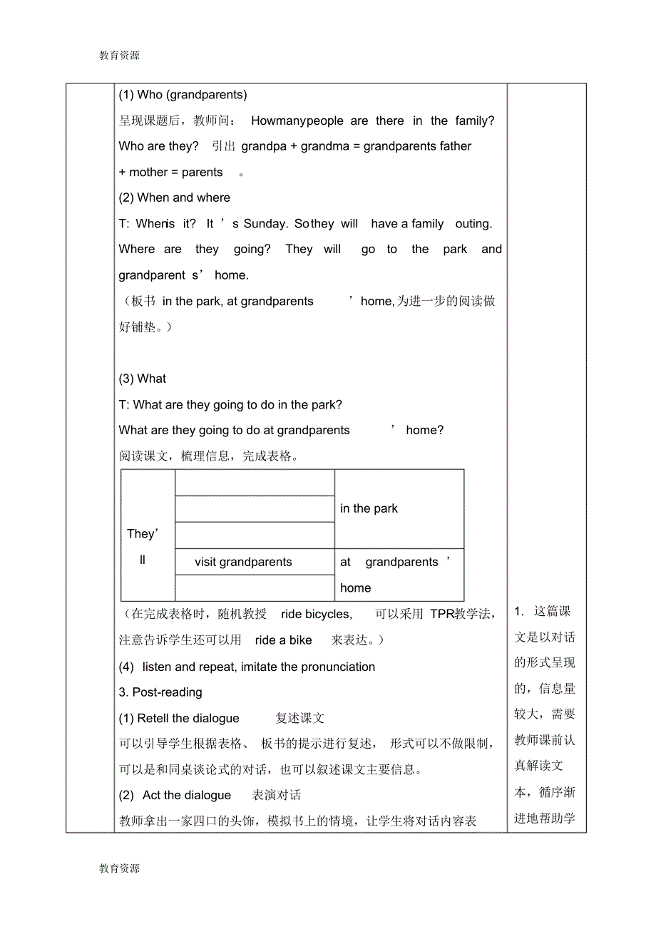 【教育资料】六年级下册英语教案Unit1Afamilyouting第一课时_湘少版学习专用_第3页