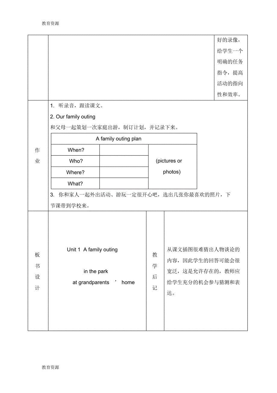 【教育资料】六年级下册英语教案Unit1Afamilyouting第一课时_湘少版学习专用_第5页